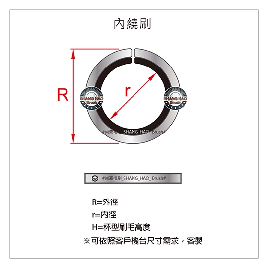 內圈鐵片毛刷-尺寸說明