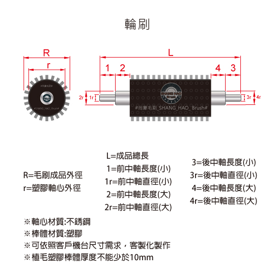 輪刷-正側面示意圖