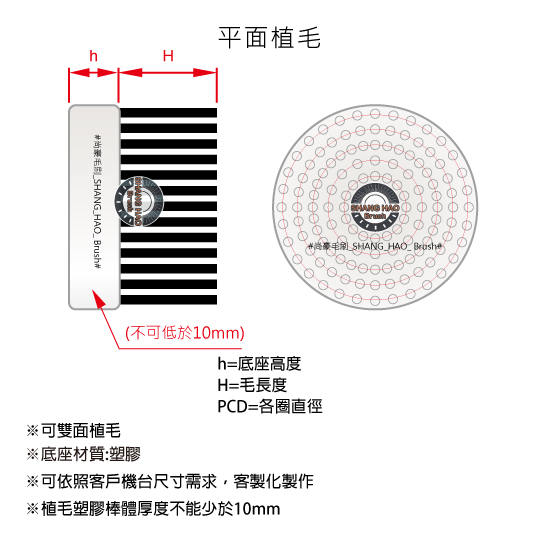 平面刷-尺寸規格表-塑膠底板不能低於10mm