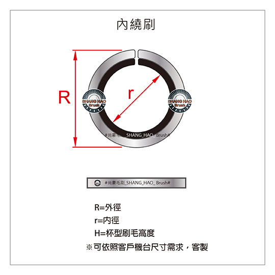 內圈鐵片刷-產品規格