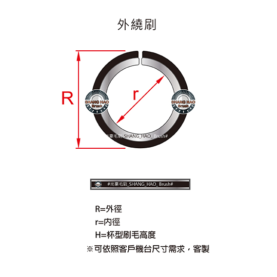 外圈鐵片刷-產品規格