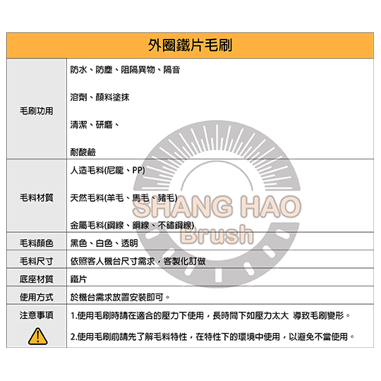 外圈鐵片刷-產品介紹表