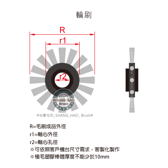 輪刷-植毛示意圖-外徑-內徑-規格備註表