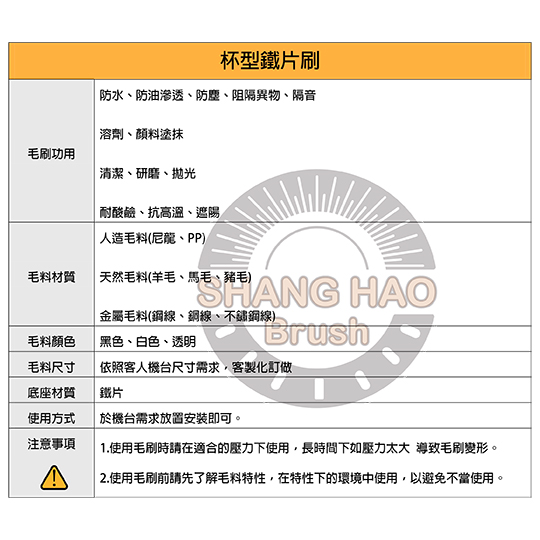 杯型鐵片毛刷-產品說明表