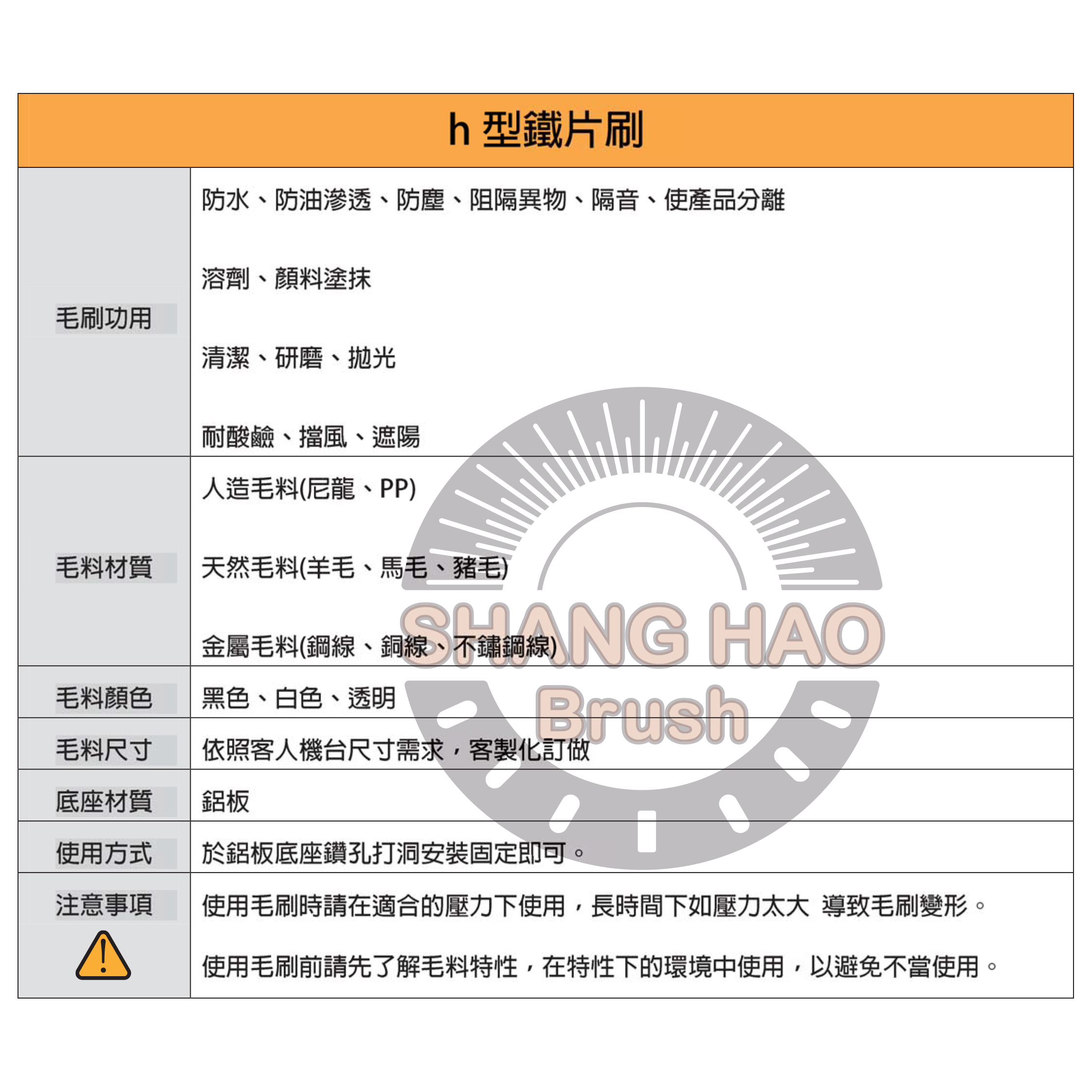 h型毛刷-尺寸規格表-注意事項--使用方式-毛料材質