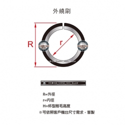 外圈鐵片刷-尺寸規格表